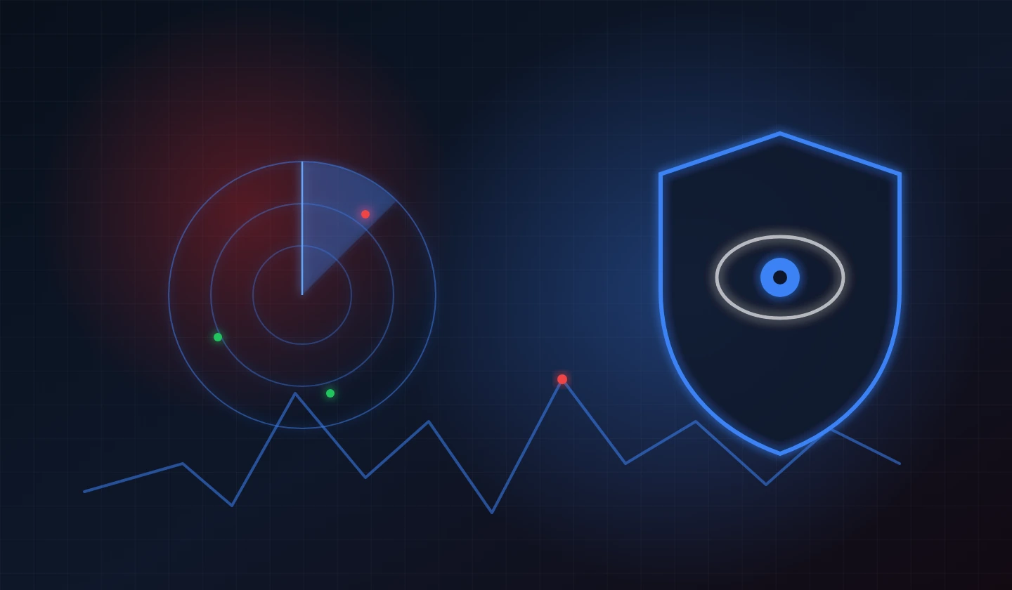 MANAGED DETECTION & RESPONSE service visual